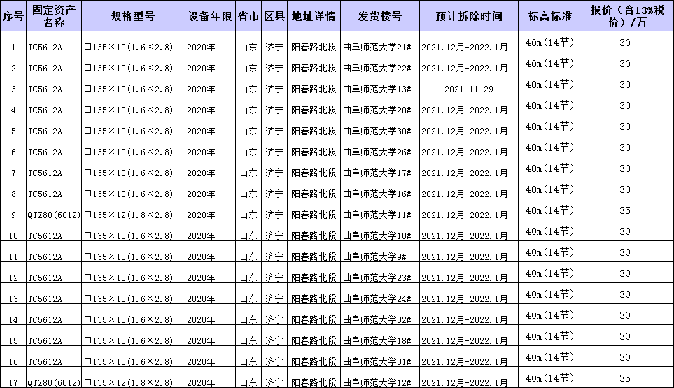 TC5612A、QTZ80(6012)
